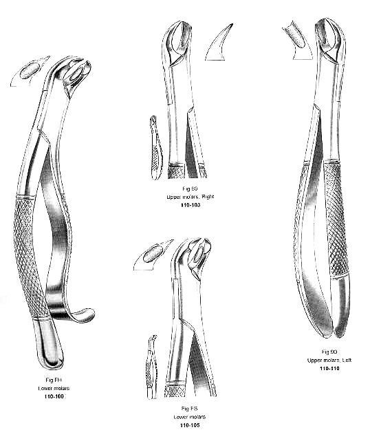 Extracting Forcep